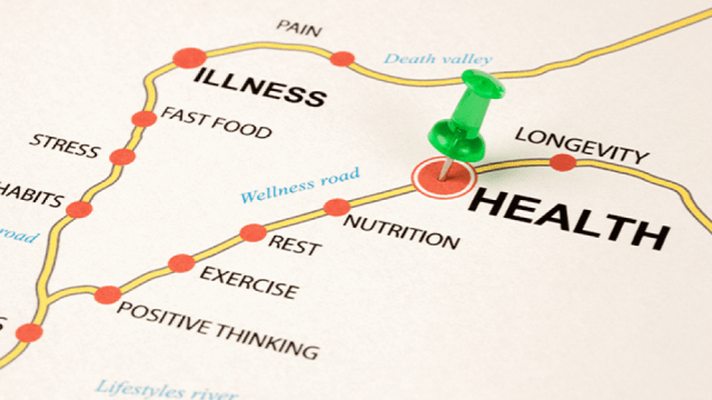 Map to health road